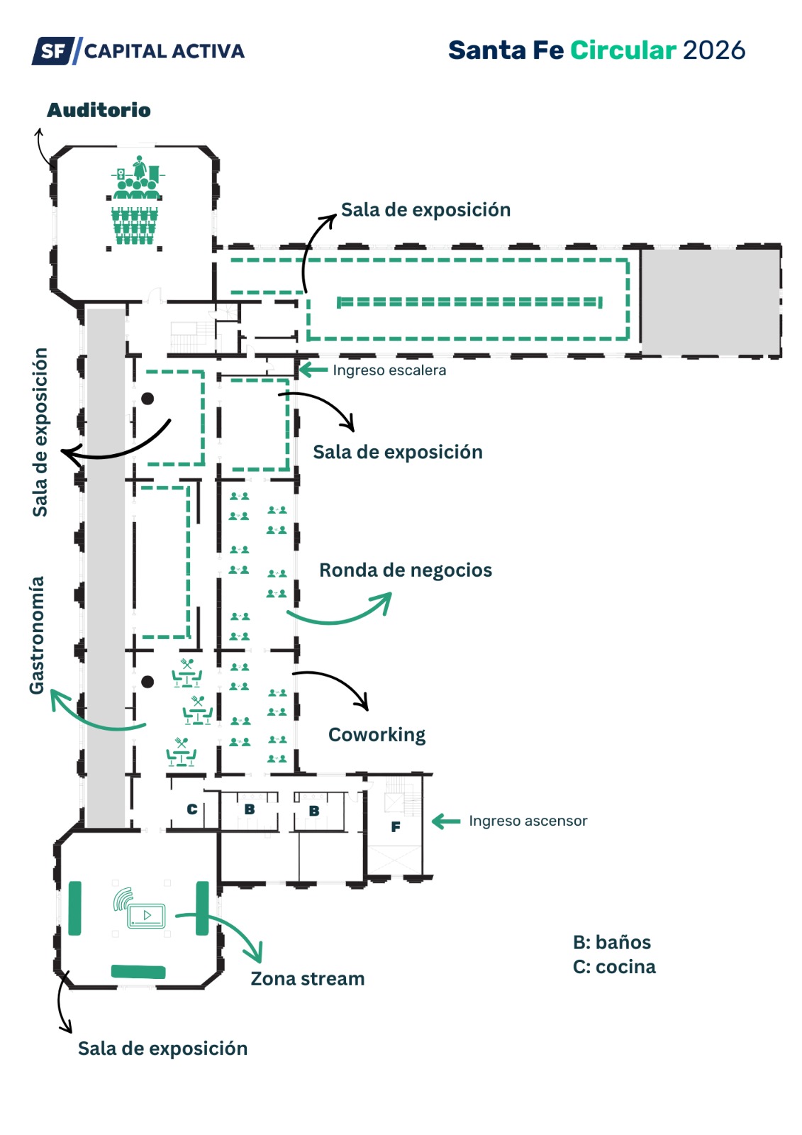 Plano Ampliado